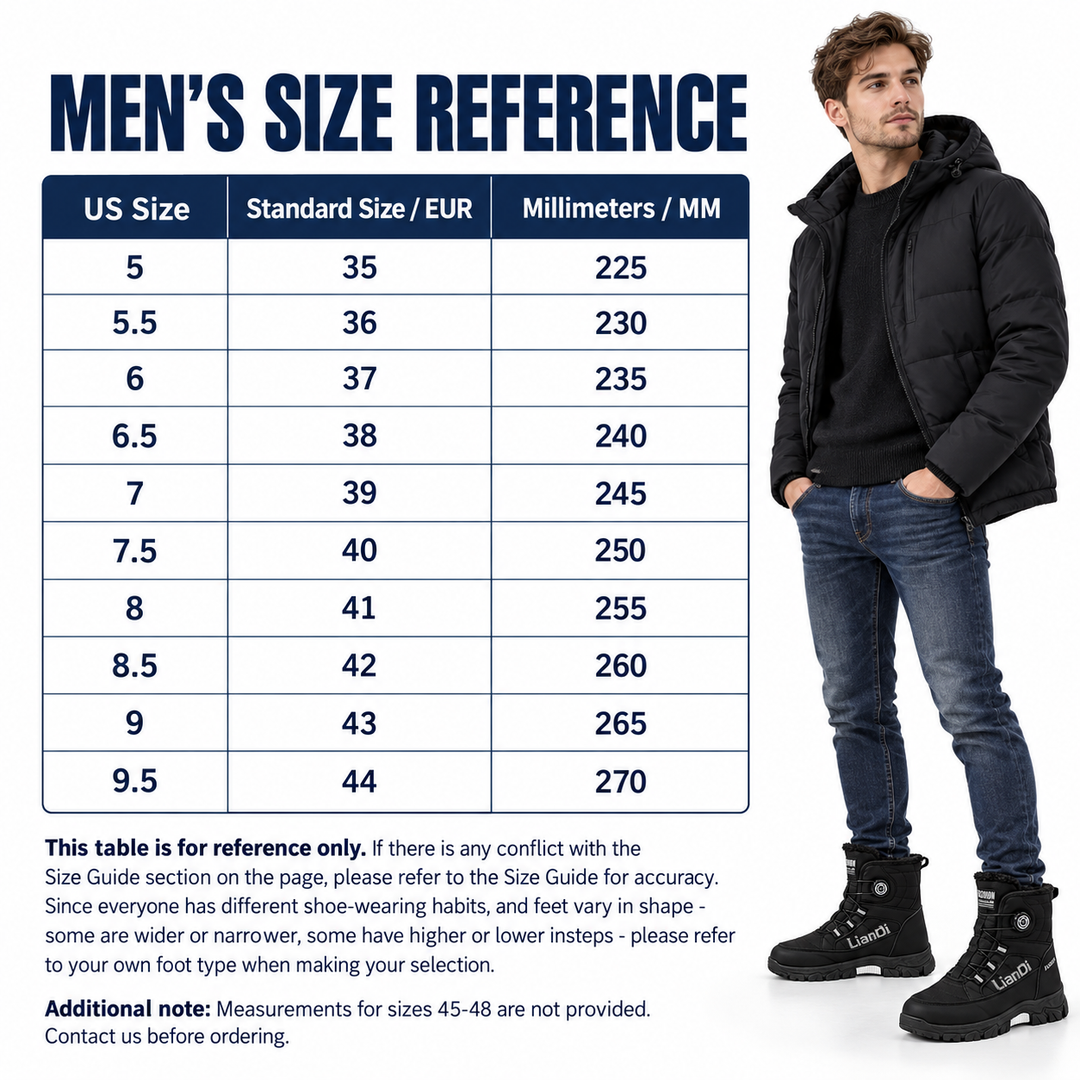 English men&