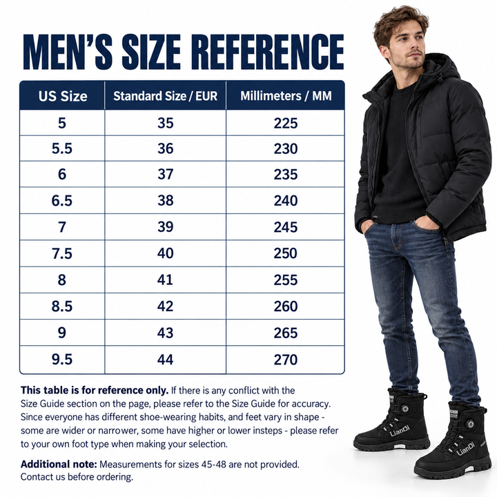 English men&
