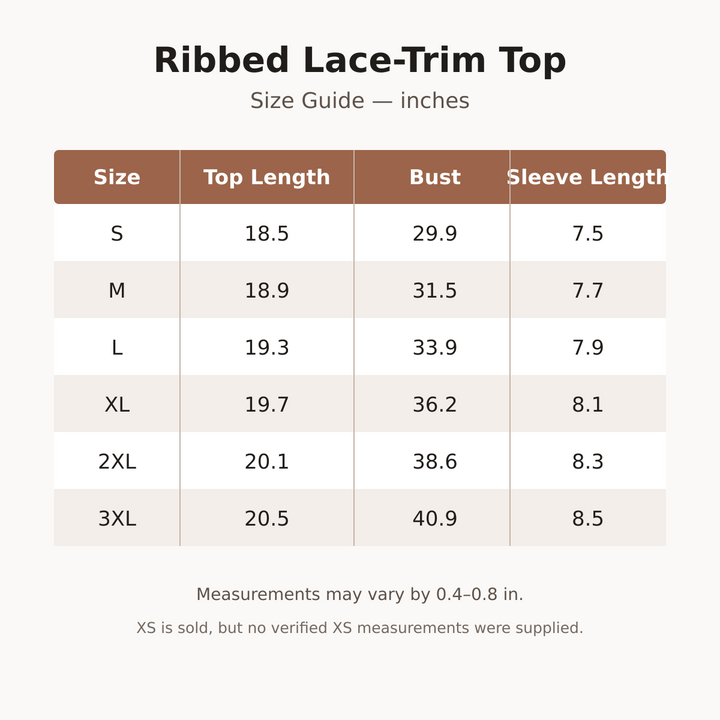 Ribbed lace-trim top size chart in inches for S through 3XL