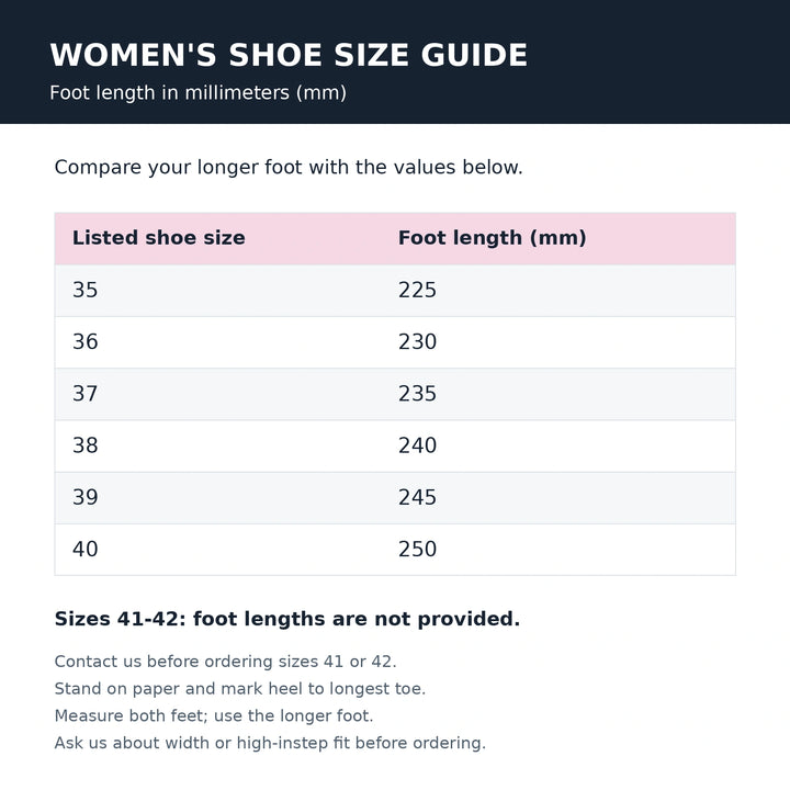 Women&