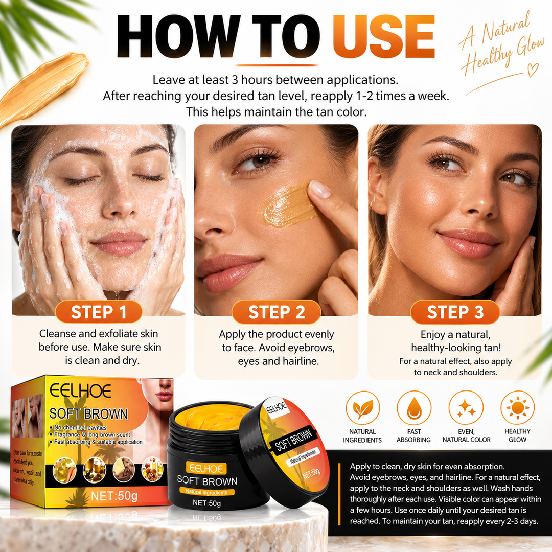 How to use guide showing cleanse, apply and finished tan steps with product