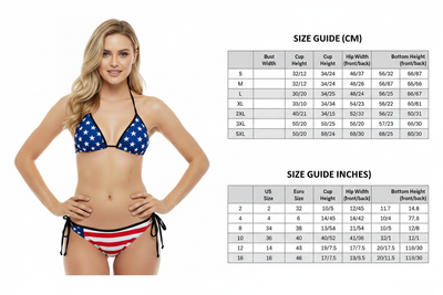 Product model 2
