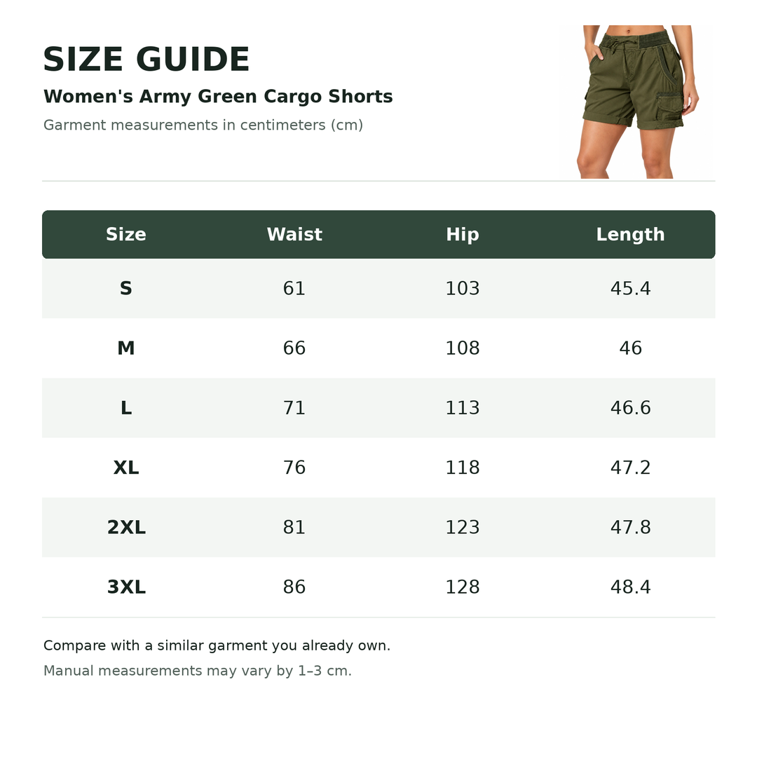 Size guide for army green cargo shorts with waist, hip and length measurements in centimeters.