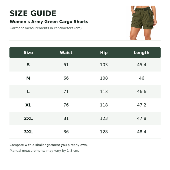 Size guide for army green cargo shorts with waist, hip and length measurements in centimeters.