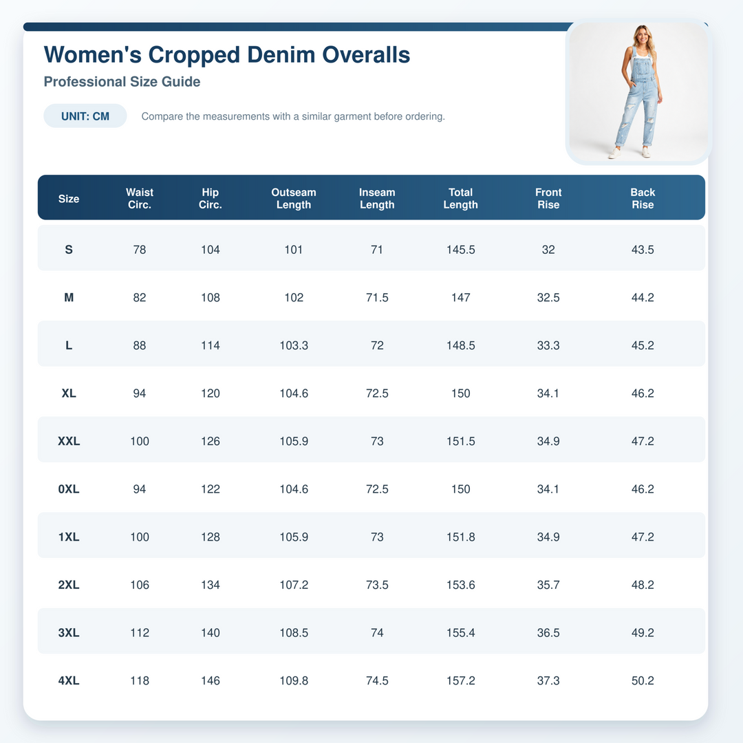 Women&