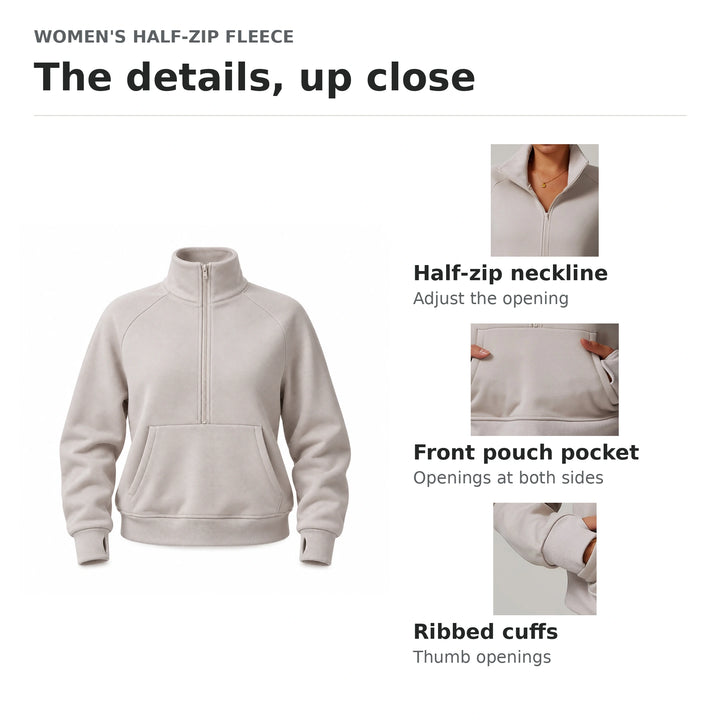 Linen-color half-zip fleece infographic showing the neckline, pouch pocket and ribbed thumbhole cuffs.