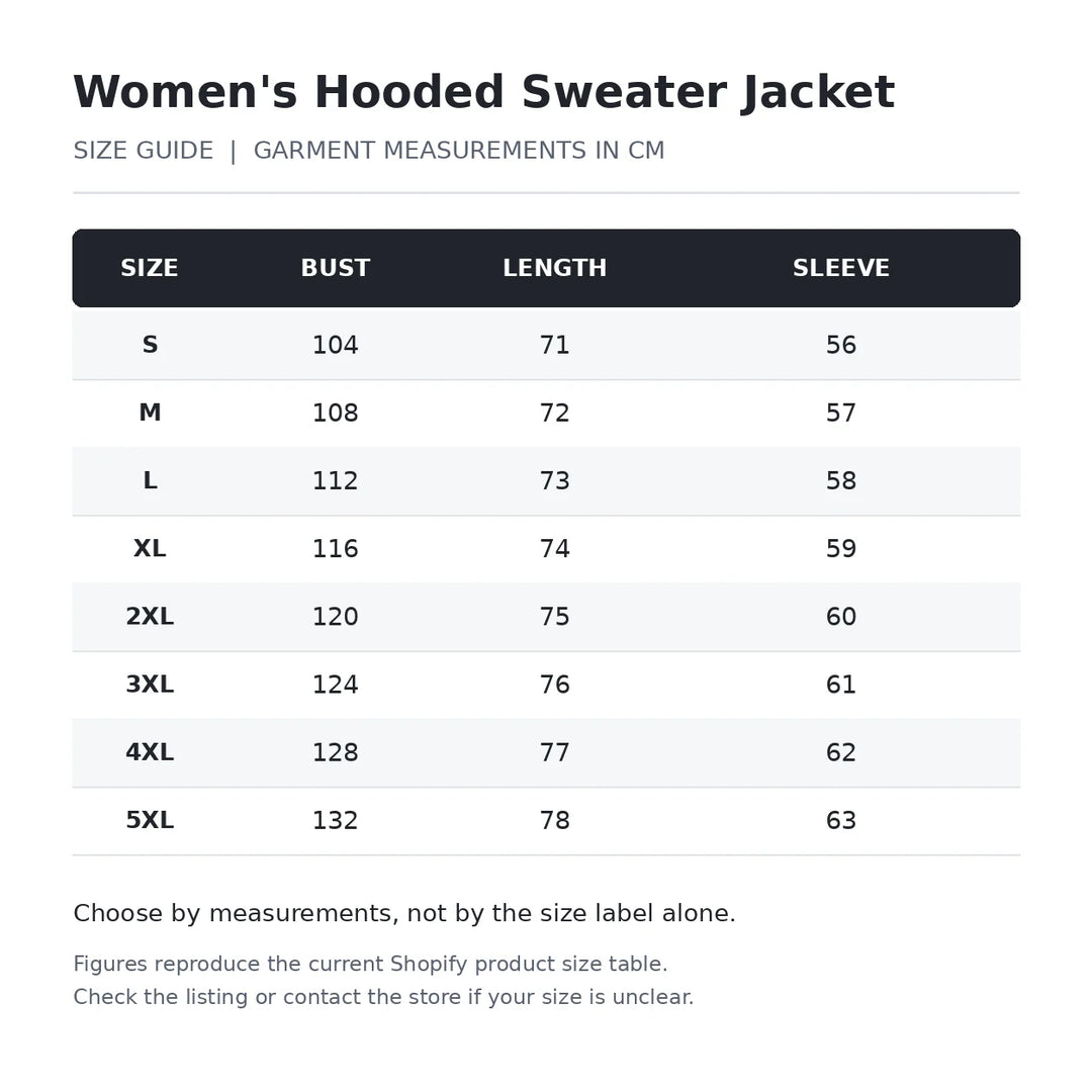 Women&