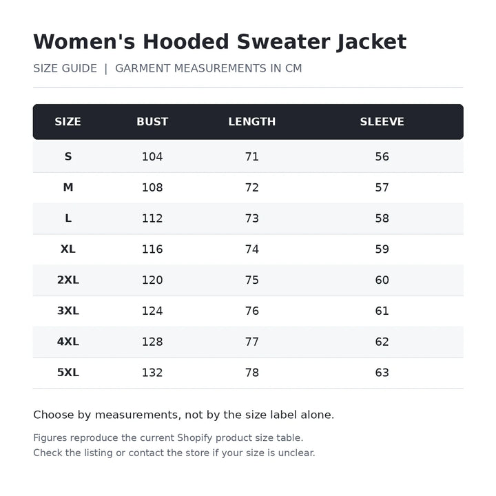 Women&